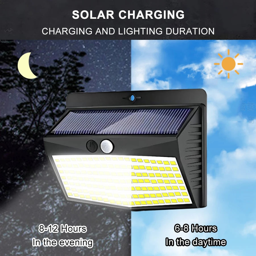 Outdoor 138 LED solar wall light with IP65 waterproof rating, perfect for rain or humidity