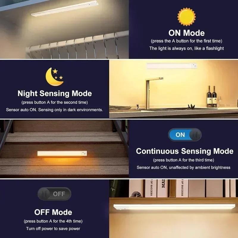 Xiaomi Motion Sensor Light showing ON, Night Sensing, Continuous, and OFF modes with application examples