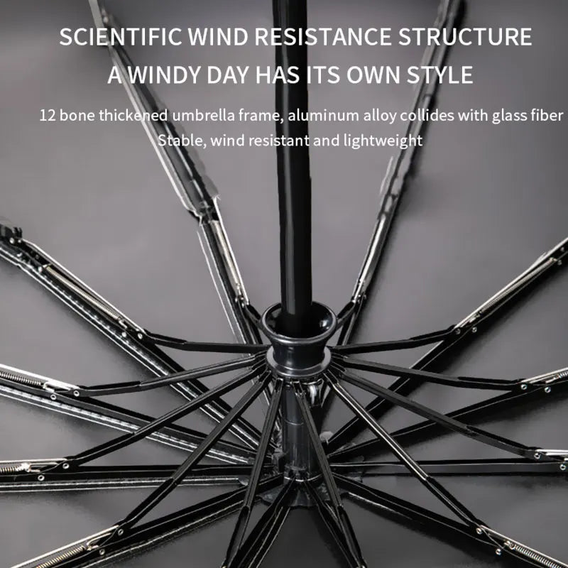 Reinforced 12-bone umbrella frame with wind-resistant design for durability