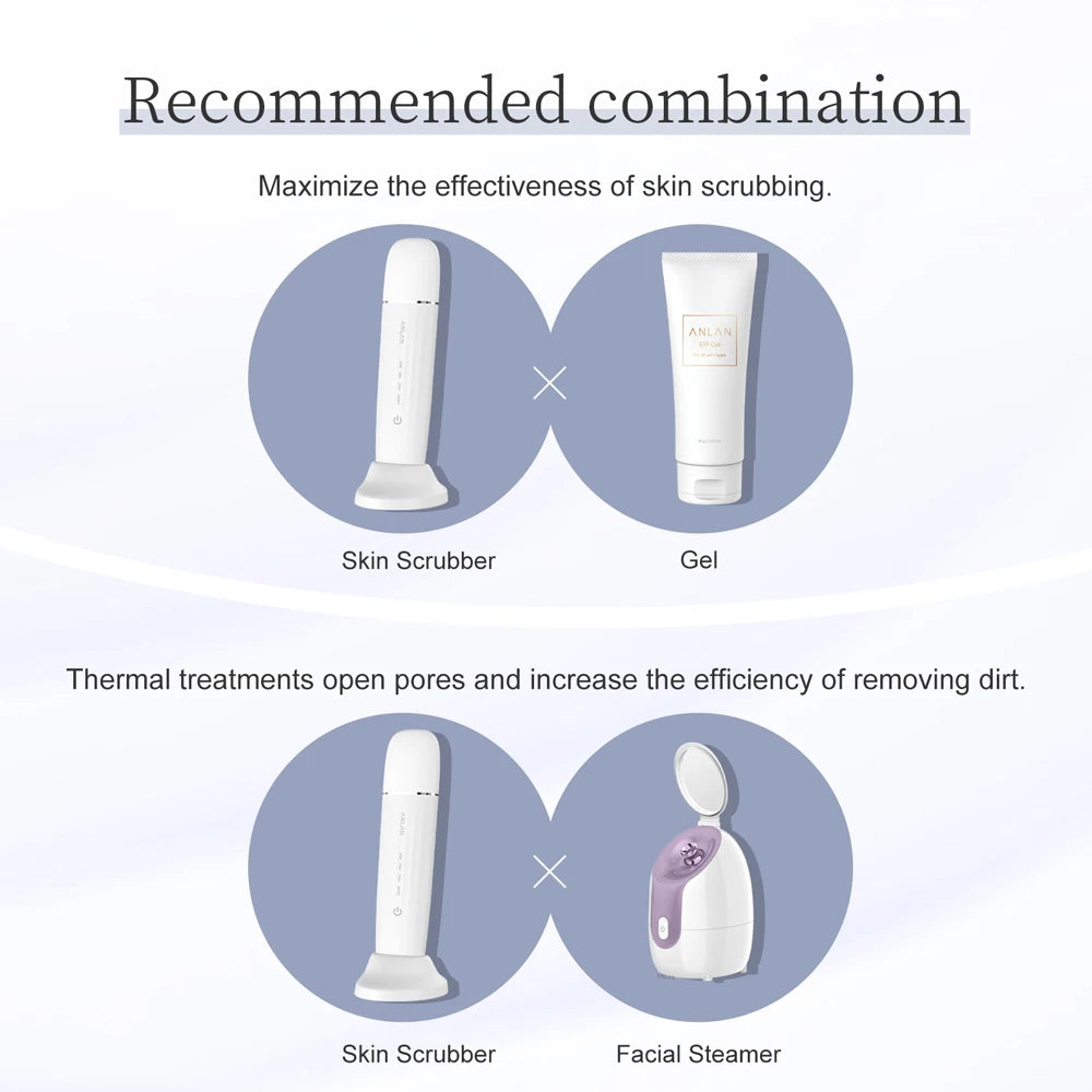 ANLAN Ultrasonic Skin Scrubber Peeling Facial Ultrasonic EMS Face Lifting LED Therapy Skin Care Pore Deep Cleansing Machine IPX7 - SmartBlip