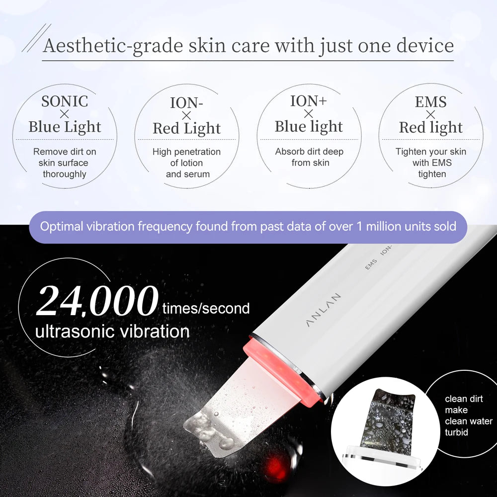 ANLAN Ultrasonic Skin Scrubber Peeling Facial Ultrasonic EMS Face Lifting LED Therapy Skin Care Pore Deep Cleansing Machine IPX7 - SmartBlip