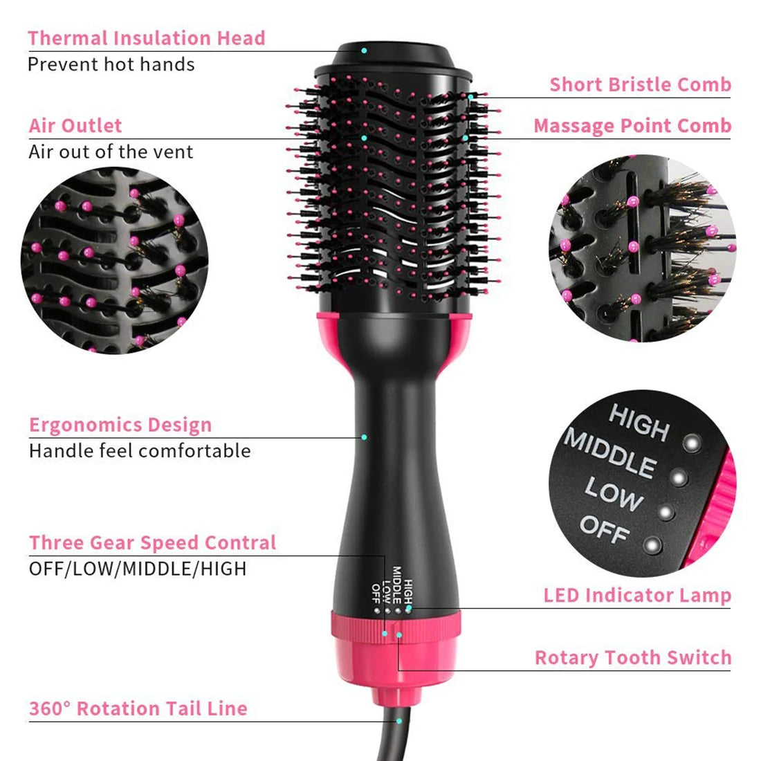 Hair Dryer Hot Air Brush Styler and Volumizer Hair Straightener Curler Comb Roller Electric Ion Blow Dryer Brush - SmartBlip