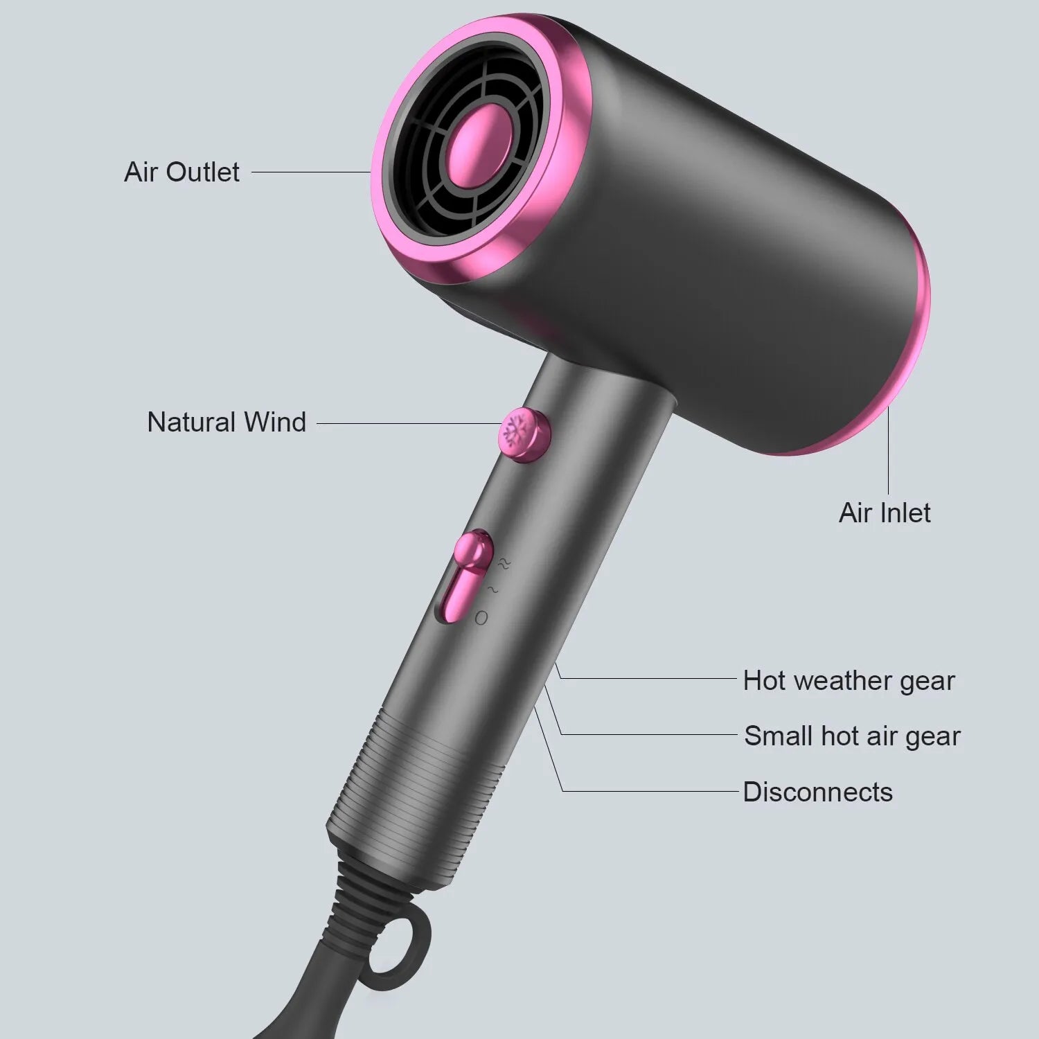 Hair Dryer with Diffuser Blow Dryer Comb Brush 1800W Ionic Hair Dryers with DiffuserConstant Temperature Hair Care Without Dama - SmartBlip