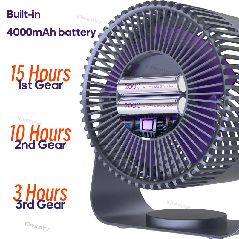 Home Air Circulation Fan 4000mah Silent Multifunctional Wall Fan Air Conditioning 3 Speeds Ventilator For Bedroom Kitchen Office - SmartBlip