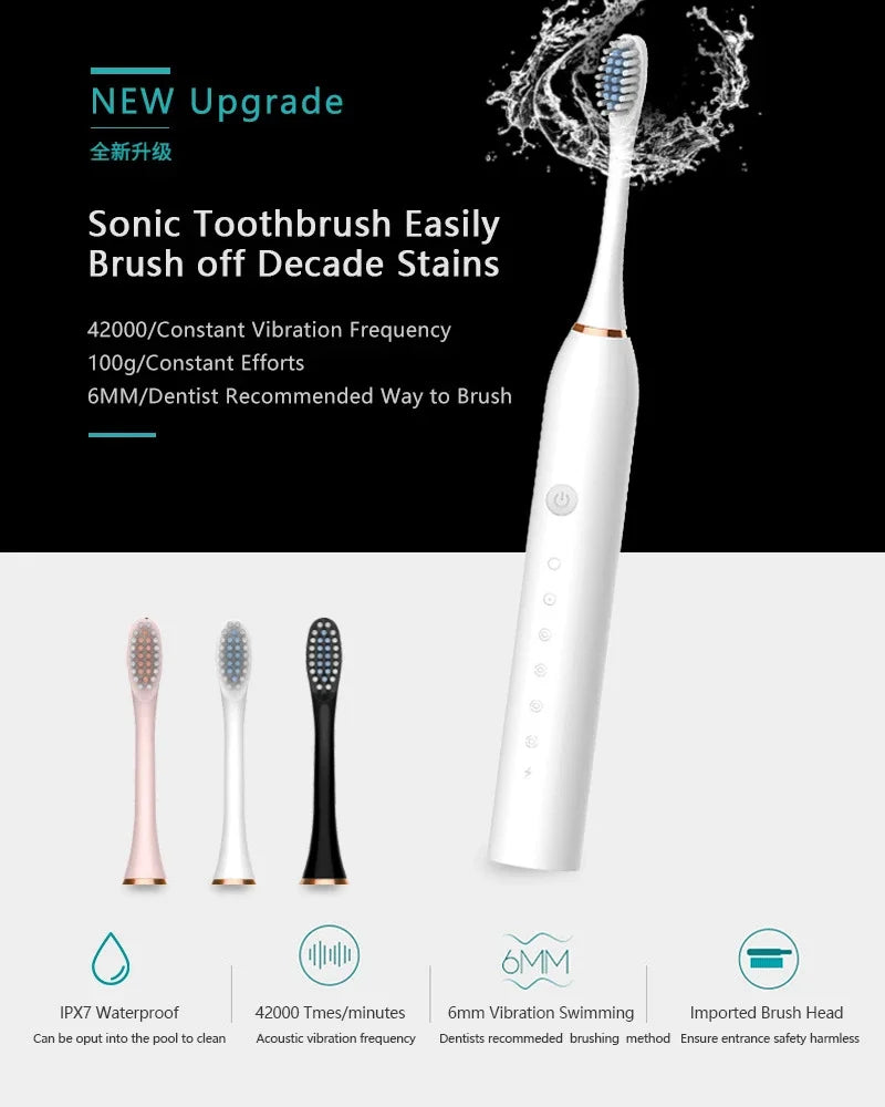 Electric Toothbrush Smart Timing Tooth Brush USB Rechargeable Teeth Clean Whitening Sonic Toothbrush With Replacement Head - SmartBlip