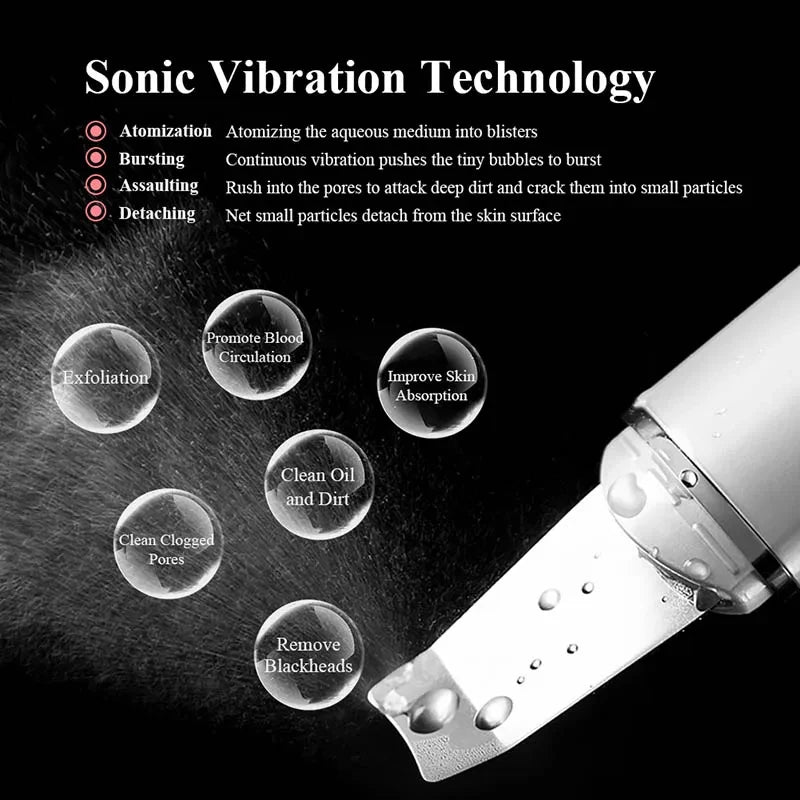 Mi Ultrasonic Skin Scrubber Vibration Face Spatula Blackhead Remover Shovel Clean Cavitation Peeling Facial Lifting skin care - SmartBlip