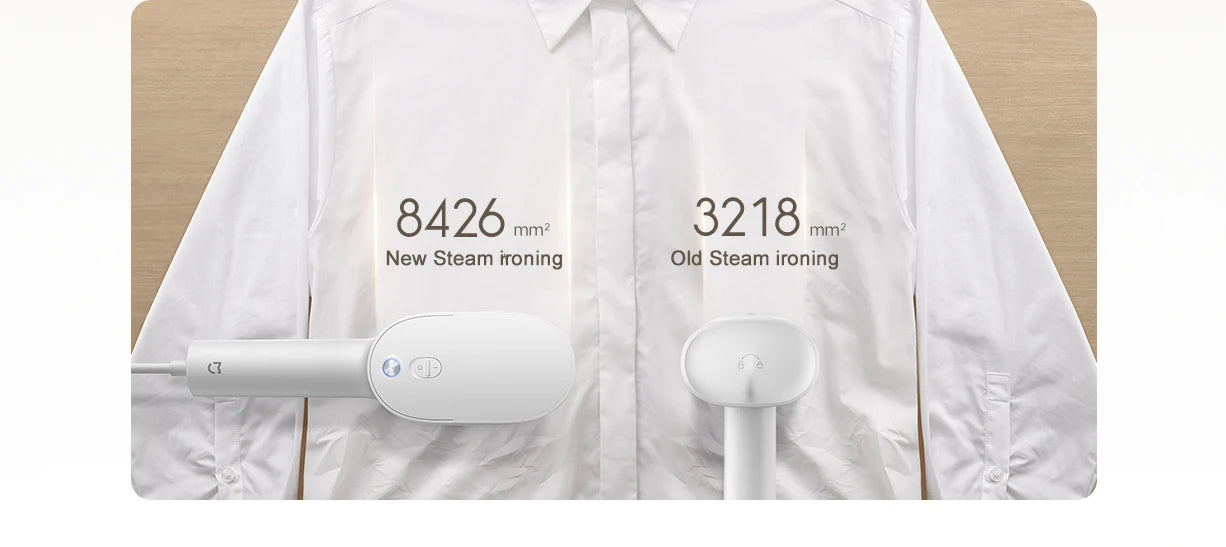 XIAOMI MIJIA Handheld Garment Steamer