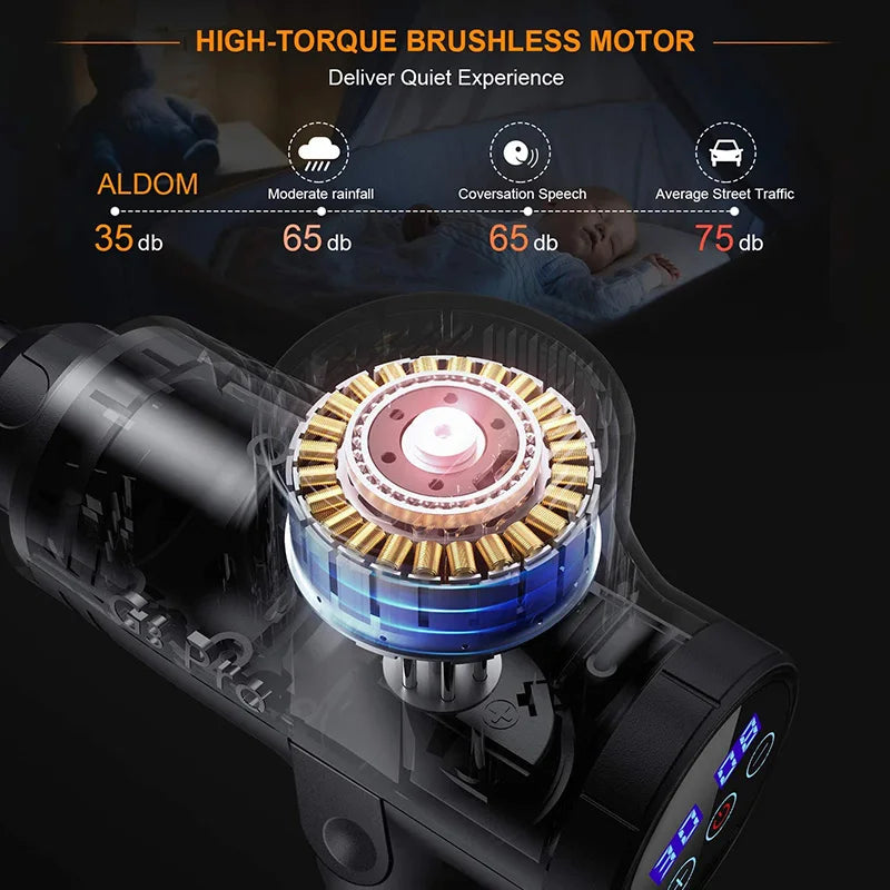 High Frequency Massage Gun with a cutaway view of its high-torque brushless motor, showing noise levels compared to rain and traffic.