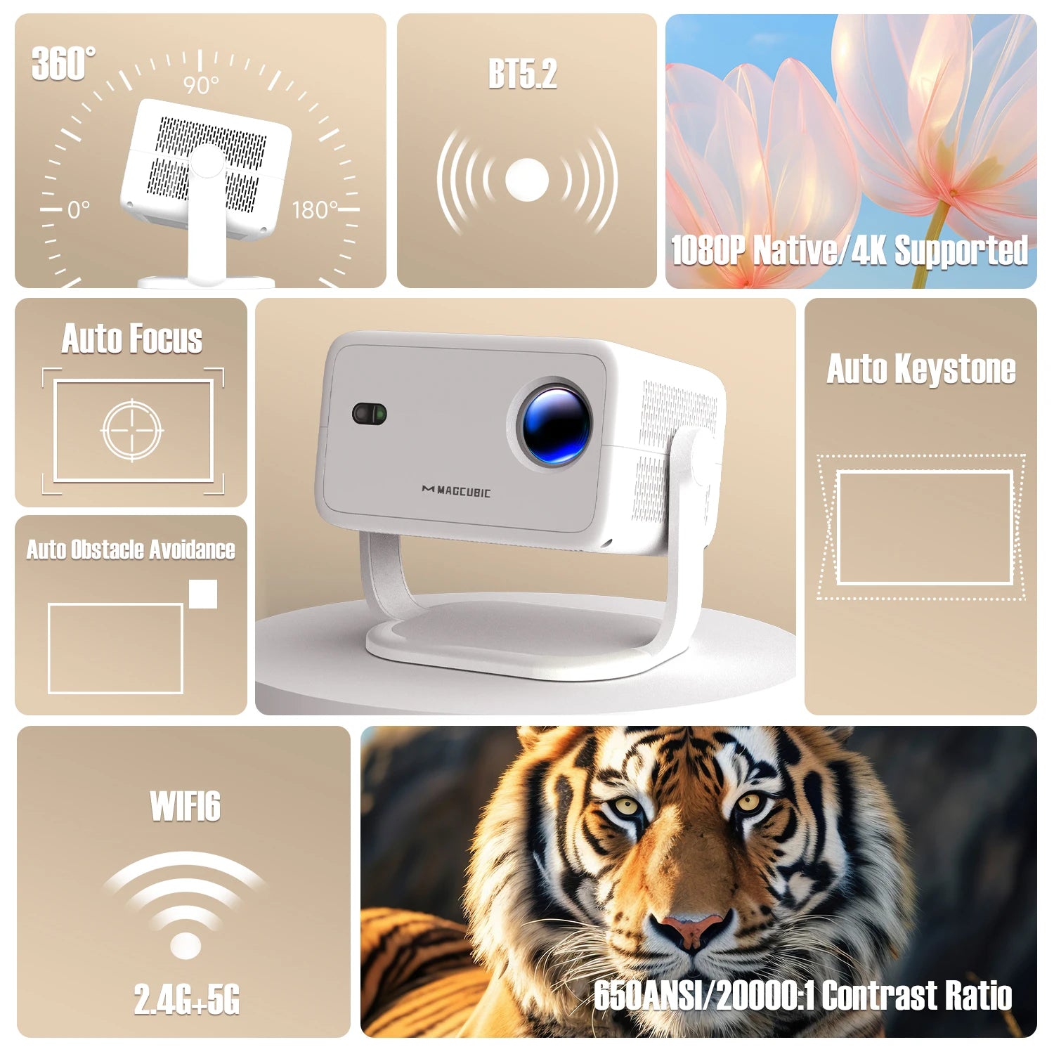 Collage of a projector with features highlighted, including a tiger image.