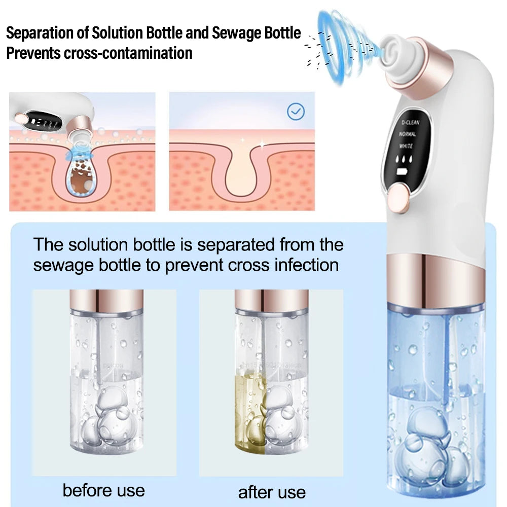 Bottle with separation of solution bottle and sewage bottle to prevent cross-contamination, showing before and after use.